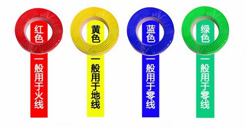 如何區(qū)分零線與地線？接反了會(huì)怎樣？ 