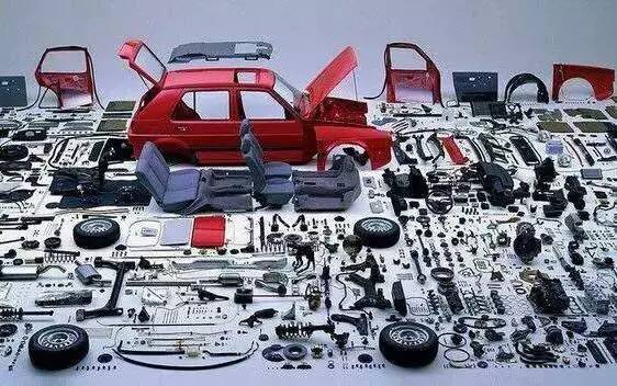 汽配行業(yè)入門必知 不懂這些，賺錢注定辛苦