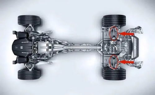 帶您快速了解汽車的驅動方式及半軸分布