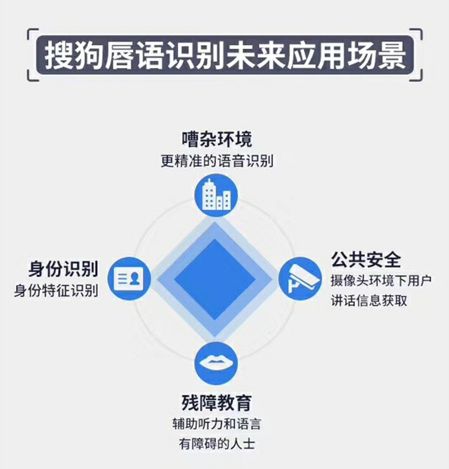 人工智能 在純技術(shù)開(kāi)發(fā)維度上的全面超越與深刻啟示